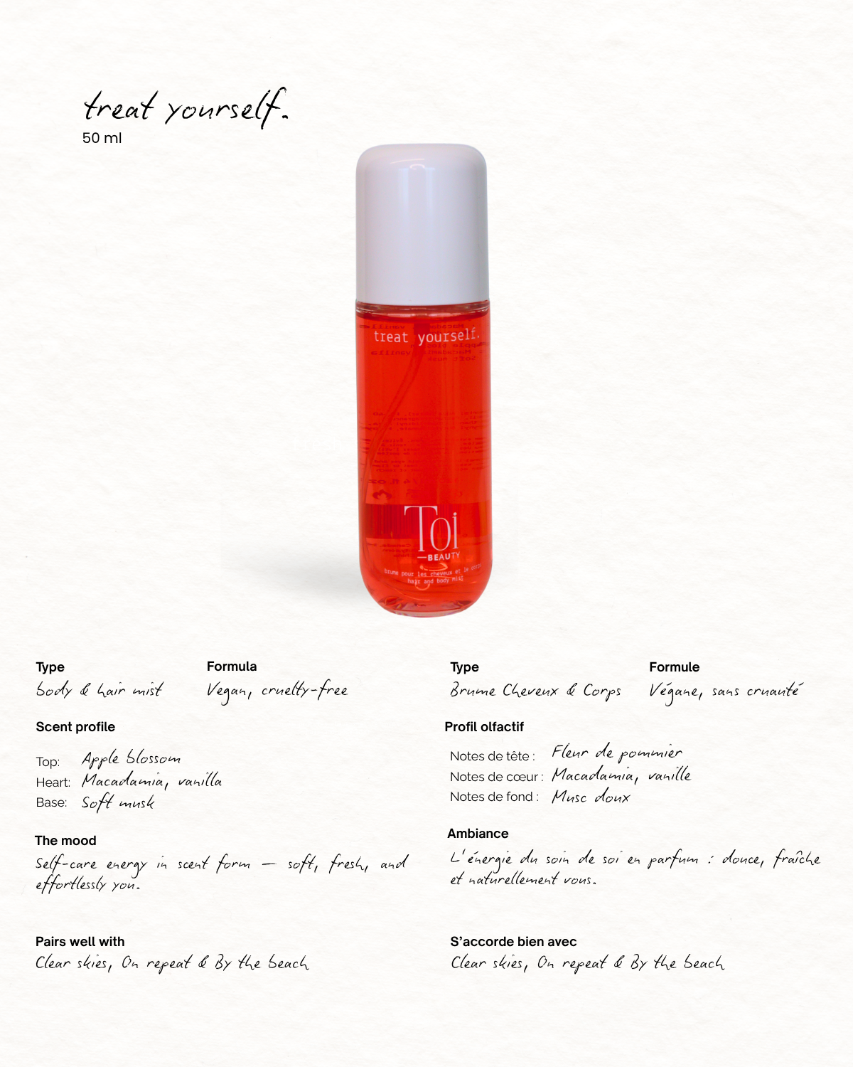 Summer Inspired Hair and Body Spray Mist