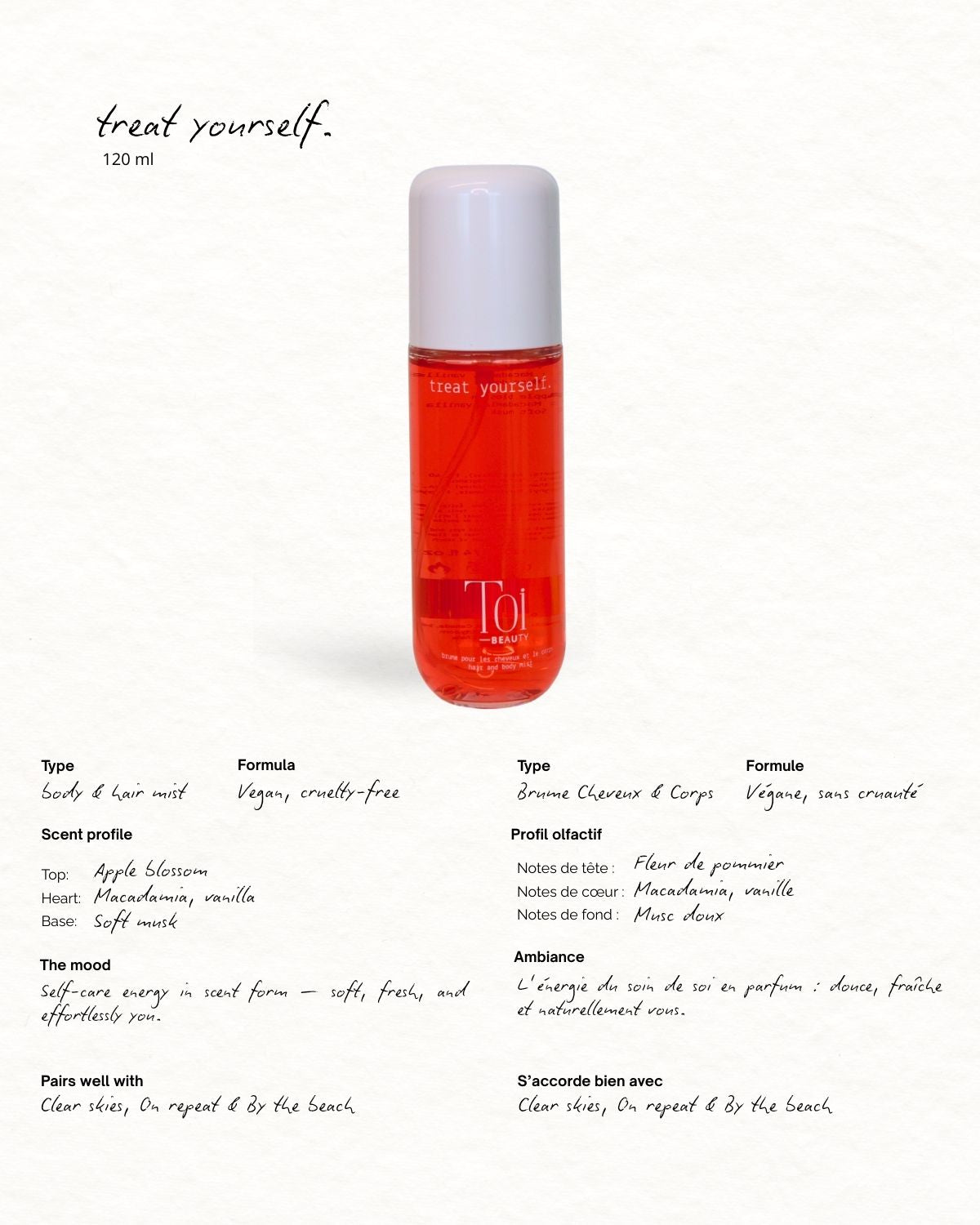 Summer Hair & Body Mists